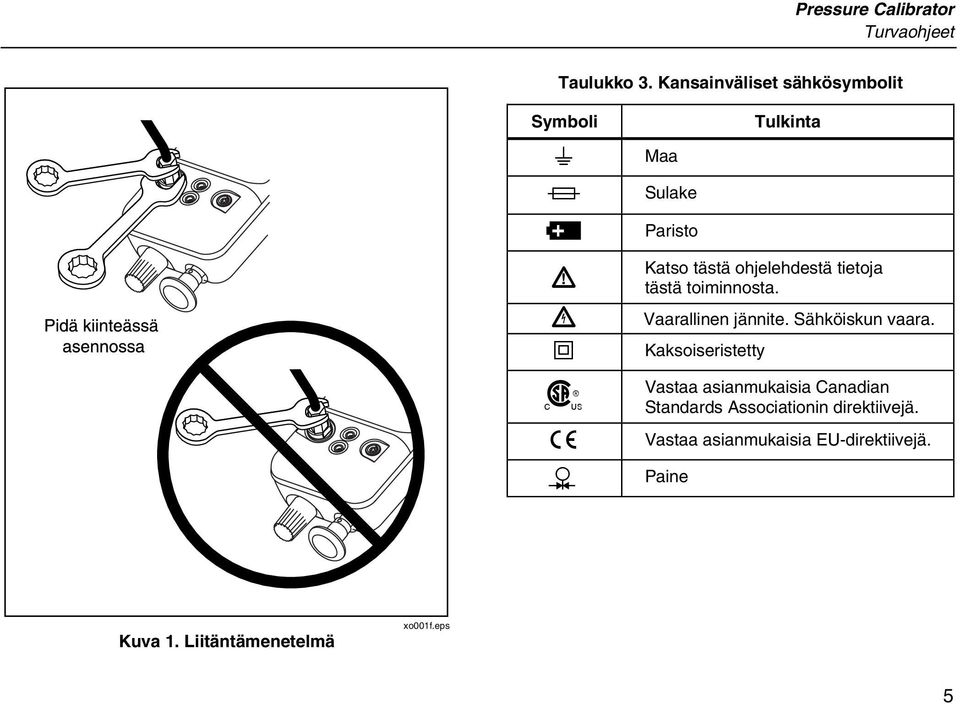 ohjelehdestä tietoja tästä toiminnosta. Vaarallinen jännite. Sähköiskun vaara.