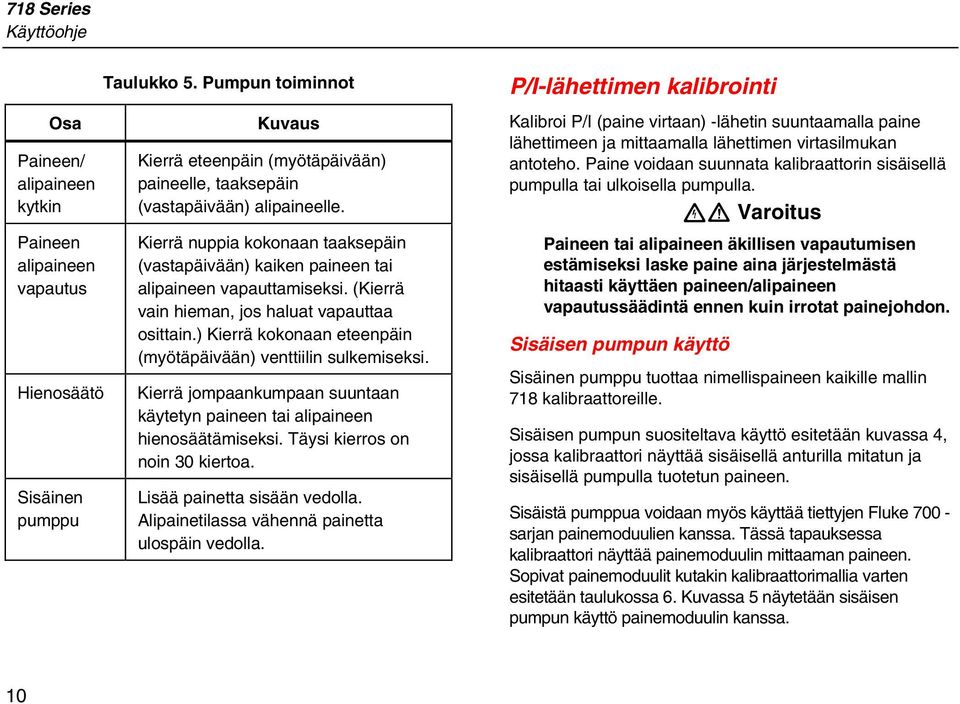 Kierrä nuppia kokonaan taaksepäin (vastapäivään) kaiken paineen tai alipaineen vapauttamiseksi. (Kierrä vain hieman, jos haluat vapauttaa osittain.