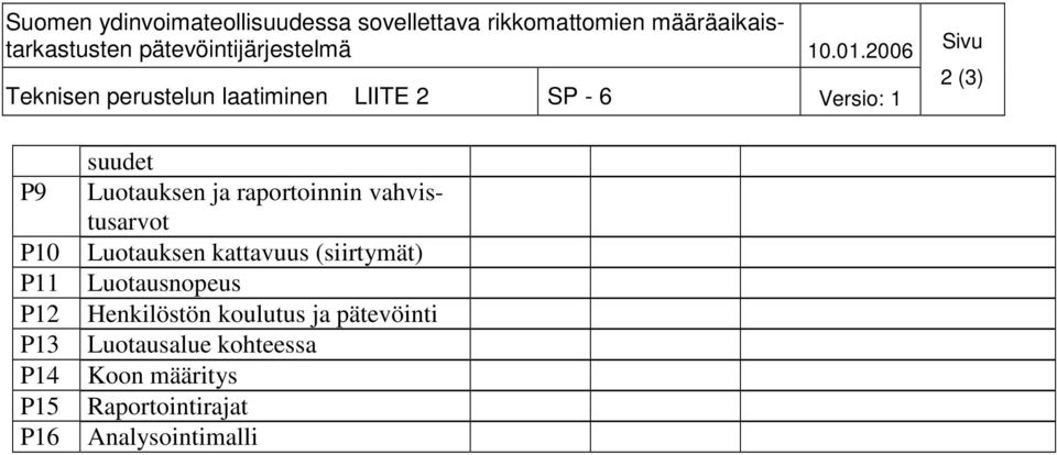 Luotauksen kattavuus (siirtymät) Luotausnopeus Henkilöstön koulutus ja