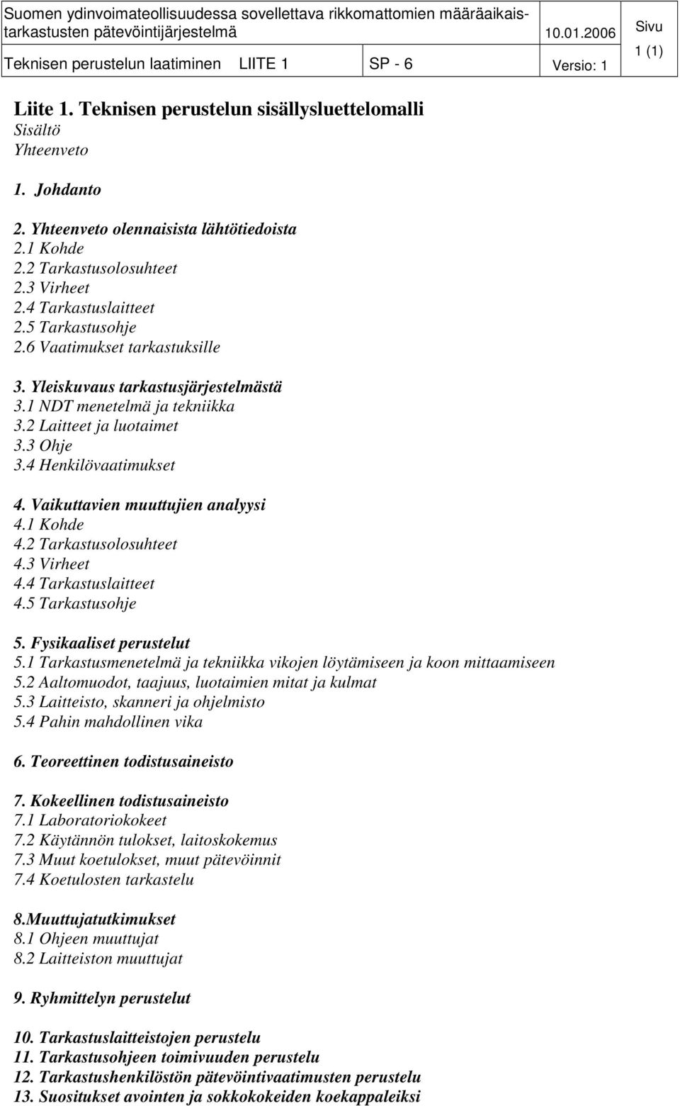 2 Laitteet ja luotaimet 3.3 Ohje 3.4 Henkilövaatimukset 4. Vaikuttavien muuttujien analyysi 4.1 Kohde 4.2 Tarkastusolosuhteet 4.3 Virheet 4.4 Tarkastuslaitteet 4.5 Tarkastusohje 5.