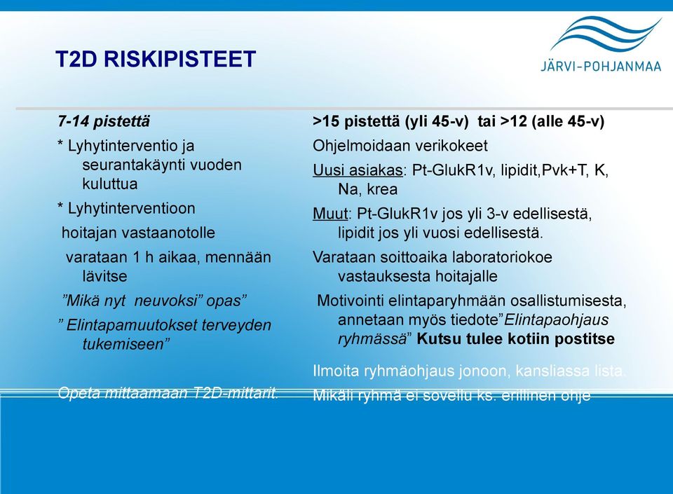 >15 pistettä (yli 45-v) tai >12 (alle 45-v) Ohjelmoidaan verikokeet Uusi asiakas: Pt-GlukR1v, lipidit,pvk+t, K, Na, krea Muut: Pt-GlukR1v jos yli 3-v edellisestä, lipidit jos yli