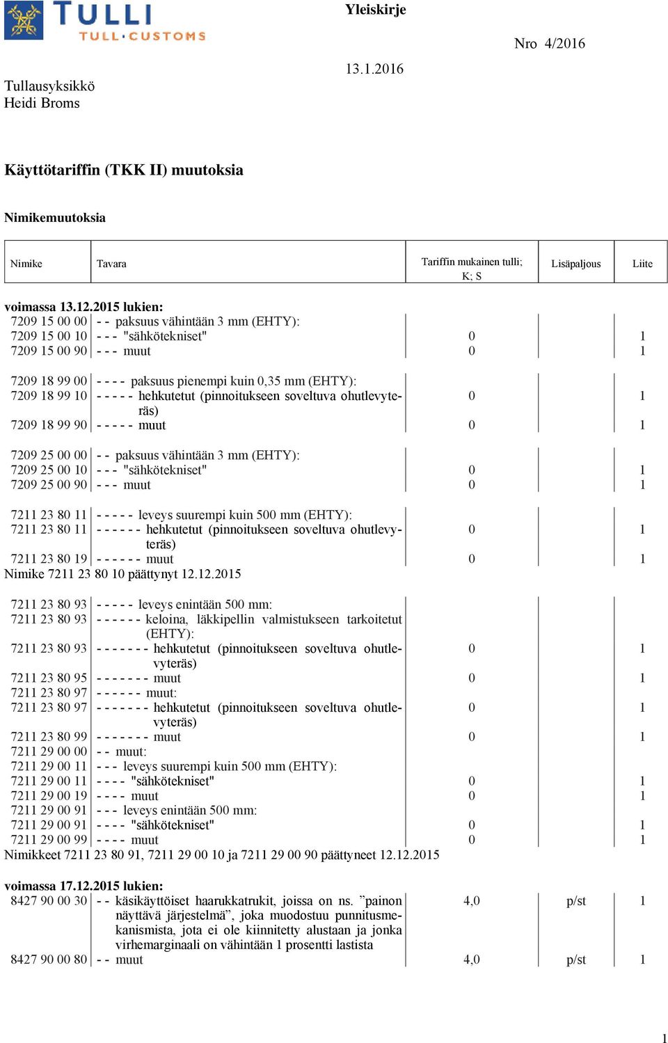 - - hehkutetut (pinnoitukseen soveltuva ohutlevyteräs) 7209 18 99 90 - - - - - muut 7209 25 00 00 - - paksuus vähintään 3 mm (EHTY): 7209 25 00 - - - "sähkötekniset" 7209 25 00 90 - - - muut 7211 23