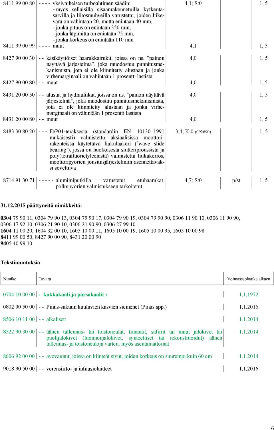haarukkatrukit, joissa on ns.