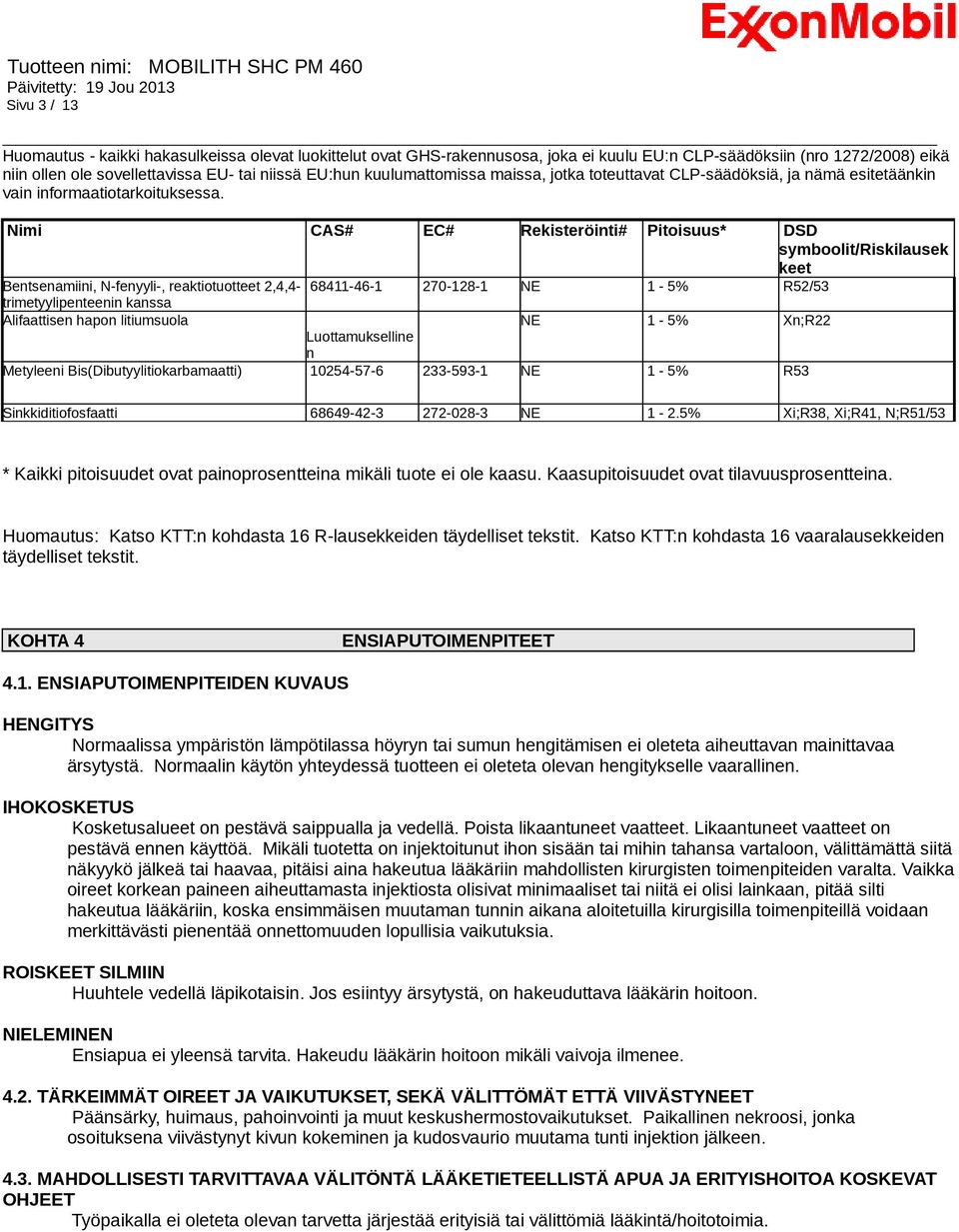 Nimi CAS# EC# Rekisteröinti# Pitoisuus* DSD symboolit/riskilausek keet Bentsenamiini, N-fenyyli-, reaktiotuotteet 2,4,4-68411-46-1 270-128-1 NE 1-5% R52/53 trimetyylipenteenin kanssa Alifaattisen