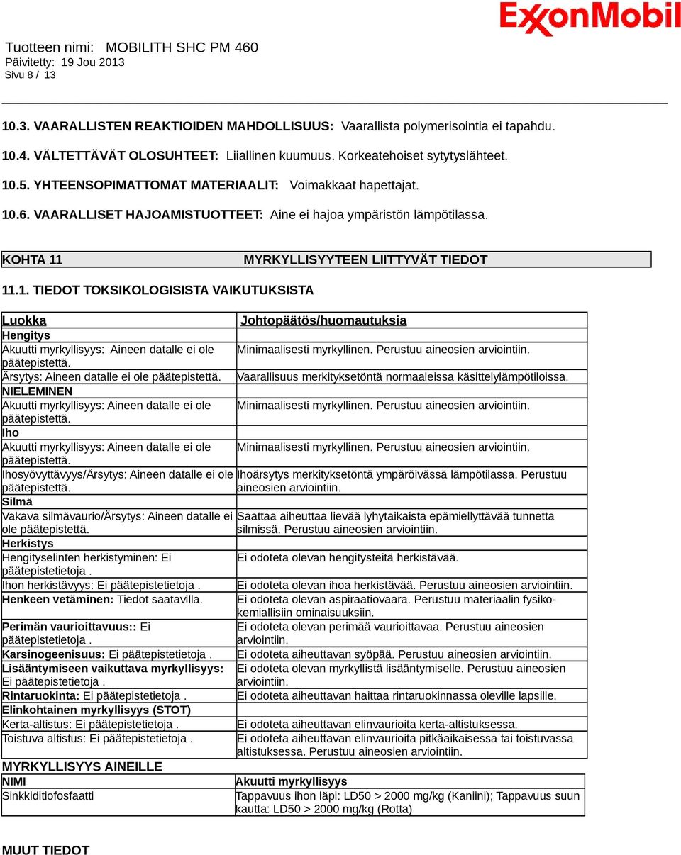 .6. VAARALLISET HAJOAMISTUOTTEET: Aine ei hajoa ympäristön lämpötilassa. KOHTA 11