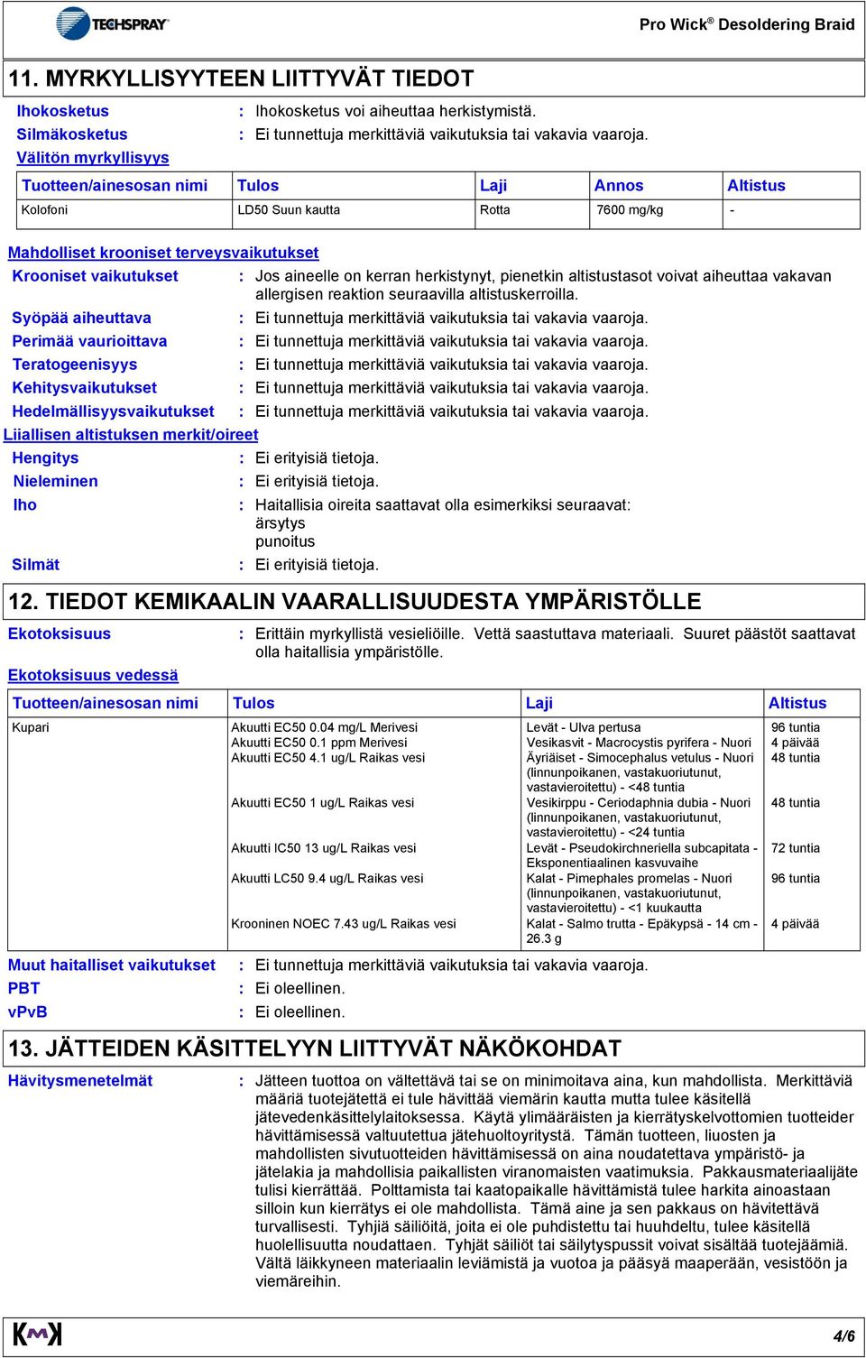 pienetkin altistustasot voivat aiheuttaa vakavan allergisen reaktion seuraavilla altistuskerroilla. Syöpää aiheuttava Ei tunnettuja merkittäviä vaikutuksia tai vakavia vaaroja.