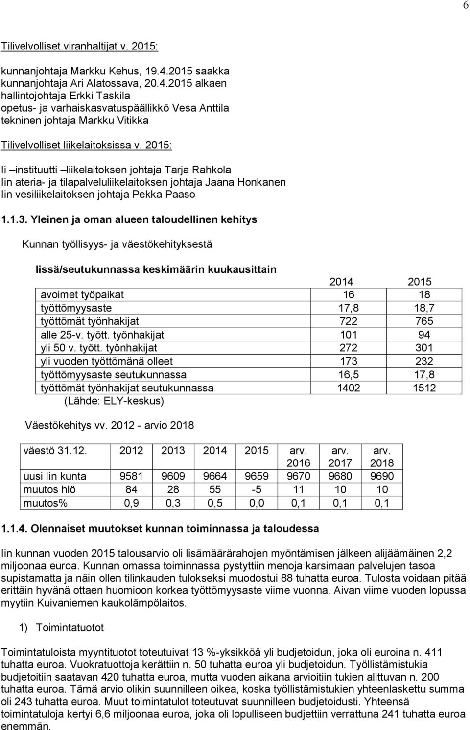 2015 alkaen hallintojohtaja Erkki Taskila opetus- ja varhaiskasvatuspäällikkö Vesa Anttila tekninen johtaja Markku Vitikka Tilivelvolliset liikelaitoksissa v.