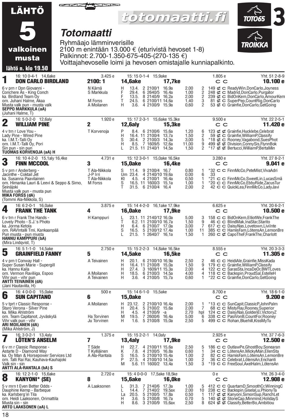 51 2-8-9 DON CARLO BIRDLAND 2100: 1 14,6ake 17,7ke c c 10.100 e 6 v prn r Don Giovanni - Conchere Ås - King Conch ka. Birdland Team Oy om.