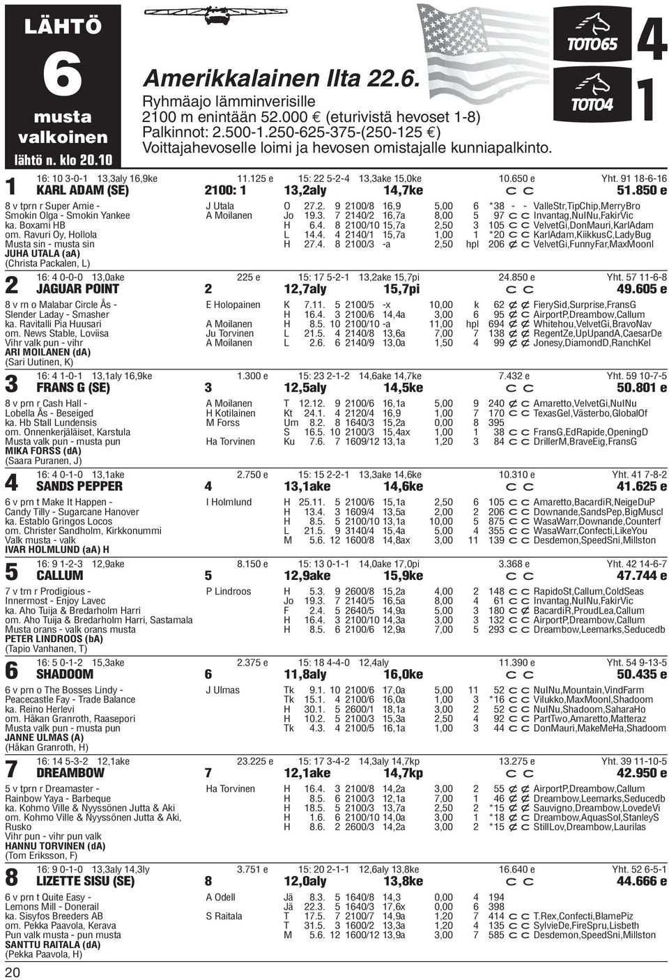 91 18-6-16 KARL ADAM (SE) 2100: 1 13,2aly 14,7ke c c 51.850 e 8 v tprn r Super Arnie - Smokin Olga - Smokin Yankee ka. Boxami HB om.