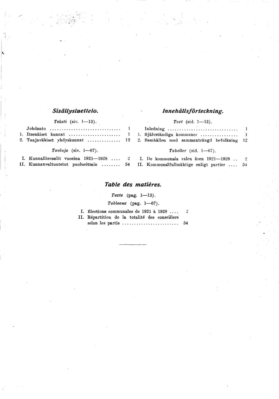 ... Samhällen wed sammanträngd befolknng Tabeller (sd. I(7). I. De kommunala valen åren.. II. Kommunalfullmäktge enlgt parter.