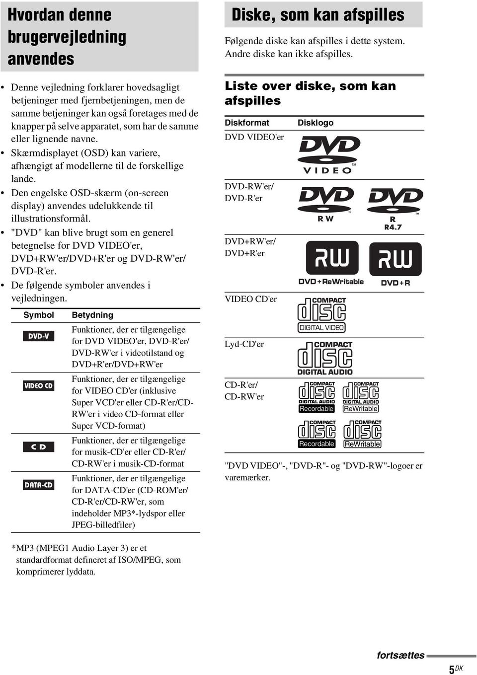 Den engelske OSD-skærm (on-screen display) anvendes udelukkende til illustrationsformål. "DVD" kan blive brugt som en generel betegnelse for DVD VIDEO'er, DVD+RW'er/DVD+R'er og DVD-RW'er/ DVD-R'er.