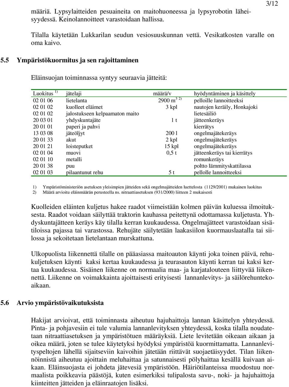 5 Ympäristökuormitus ja sen rajoittaminen Eläinsuojan toiminnassa syntyy seuraavia jätteitä: Luokitus 1) jätelaji määrä/v hyödyntäminen ja käsittely 02 01 06 lietelanta 2900 m 3 2) pelloille