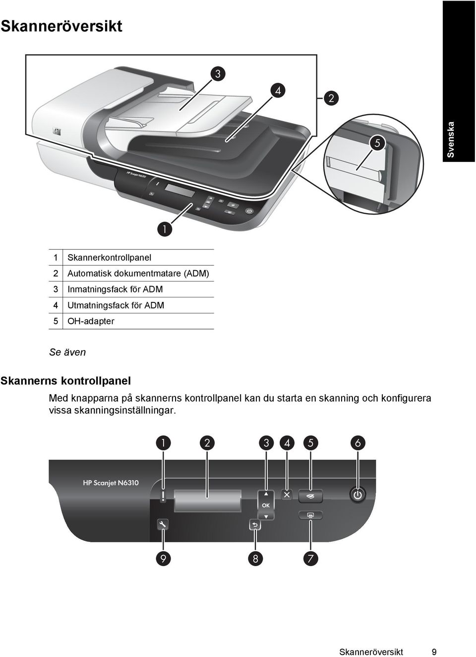 Se även Skannerns kontrollpanel Med knapparna på skannerns kontrollpanel kan du