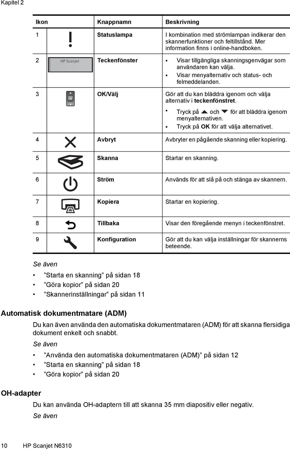 3 OK/Välj Gör att du kan bläddra igenom och välja alternativ i teckenfönstret. Tryck på och för att bläddra igenom menyalternativen. Tryck på OK för att välja alternativet.