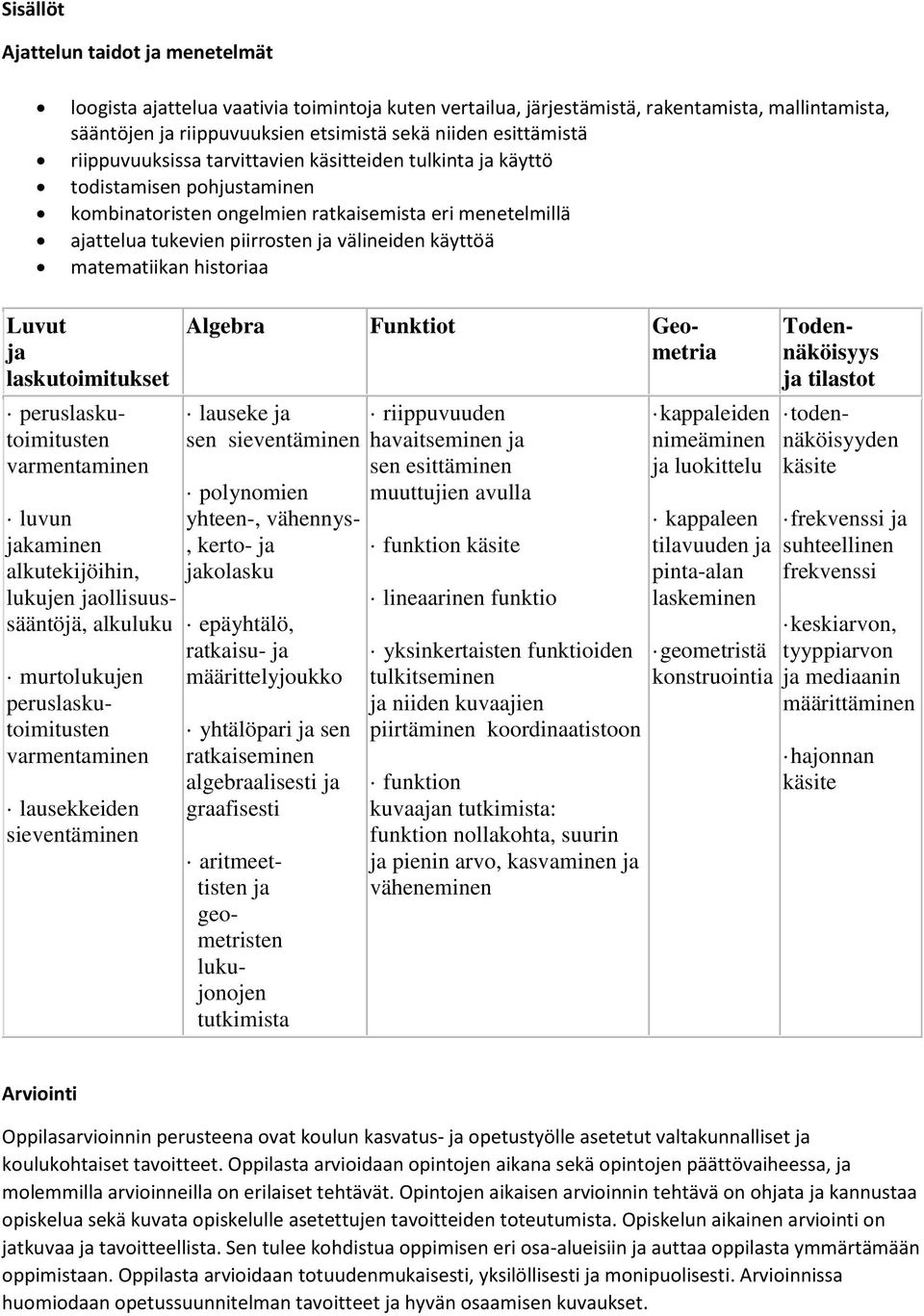 käyttöä matematiikan historiaa Luvut ja laskutoimitukset peruslaskutoimitusten varmentaminen luvun jakaminen alkutekijöihin, lukujen jaollisuussääntöjä, alkuluku murtolukujen peruslaskutoimitusten