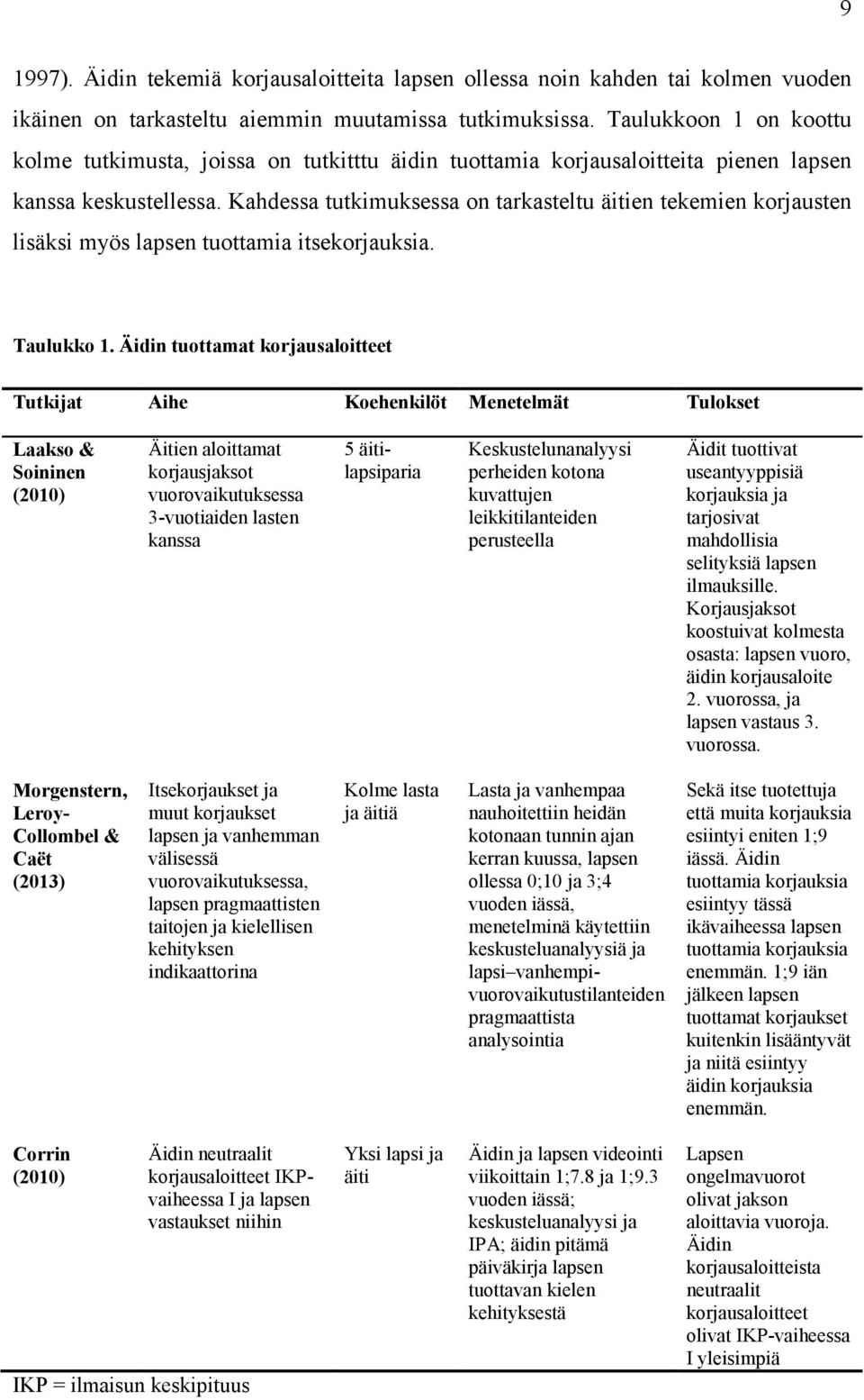 Kahdessa tutkimuksessa on tarkasteltu äitien tekemien korjausten lisäksi myös lapsen tuottamia itsekorjauksia. Taulukko 1.