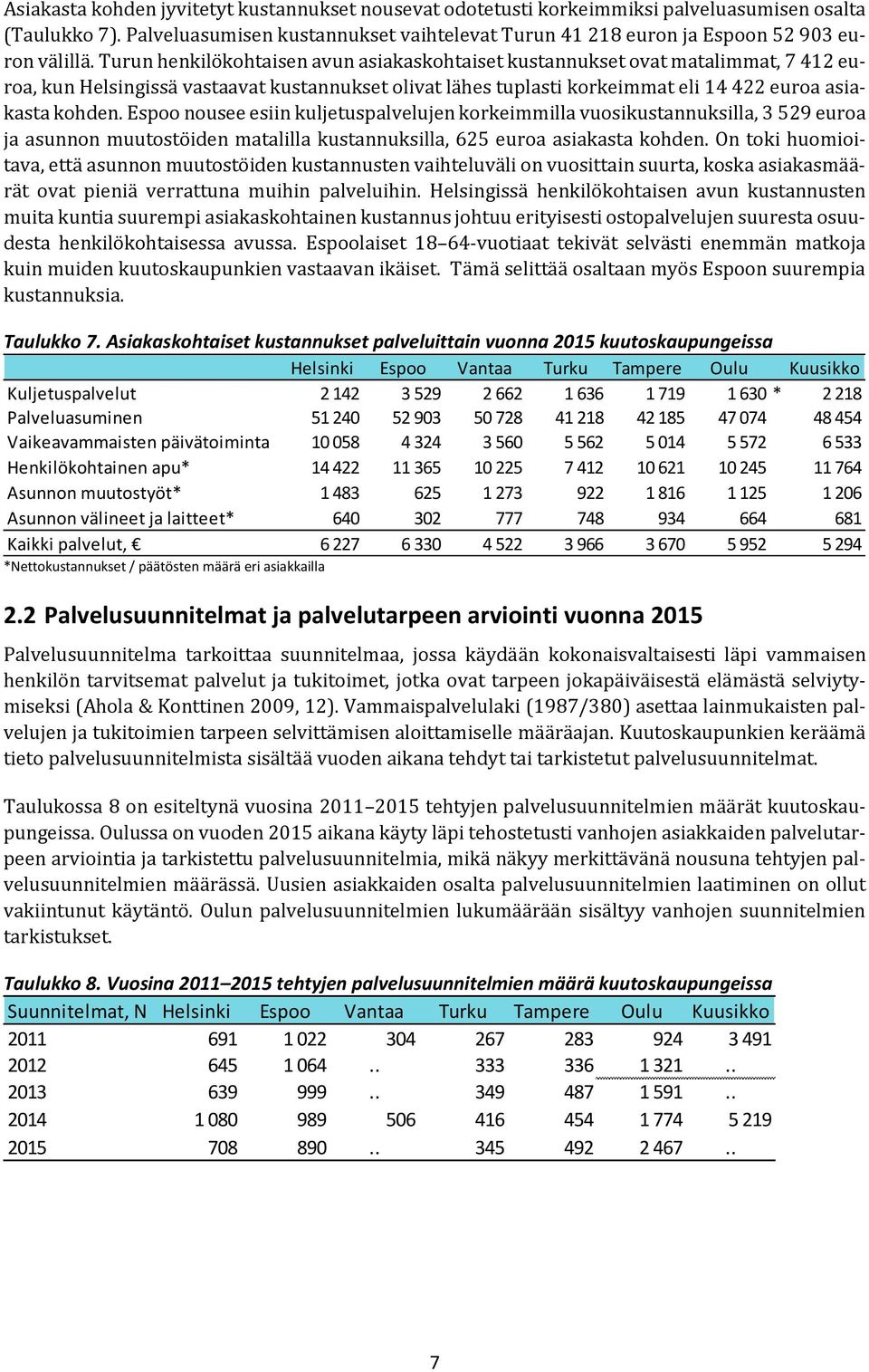 Turun henkilökohtaisen avun asiakaskohtaiset kustannukset ovat matalimmat, 7 412 euroa, kun Helsingissä vastaavat kustannukset olivat lähes tuplasti korkeimmat eli 14 422 euroa asiakasta kohden.