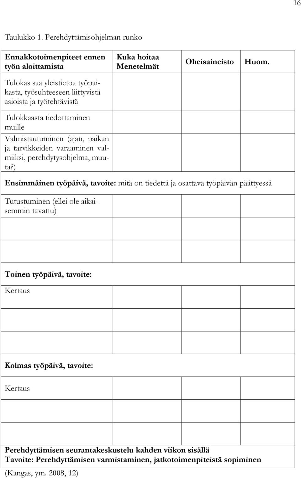 varaaminen valmiiksi, perehdytysohjelma, muuta?
