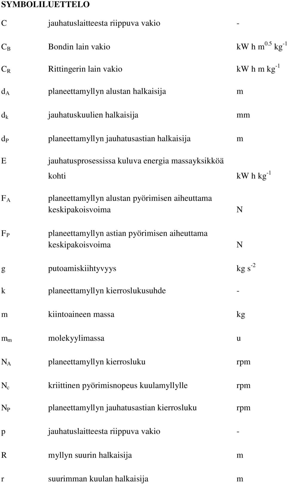 energia massayksikköä kohti kw h kg -1 F A planeettamyllyn alustan pyörimisen aiheuttama keskipakoisvoima N F P planeettamyllyn astian pyörimisen aiheuttama keskipakoisvoima N g putoamiskiihtyvyys kg