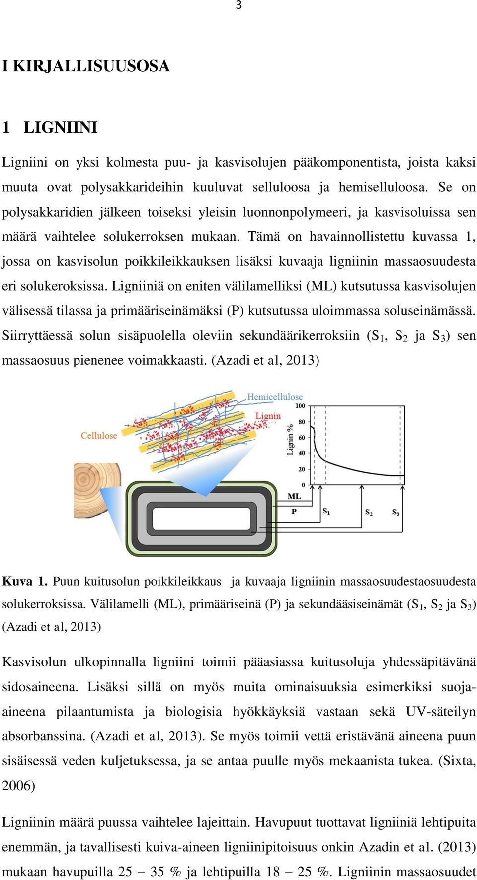 Tämä on havainnollistettu kuvassa 1, jossa on kasvisolun poikkileikkauksen lisäksi kuvaaja ligniinin massaosuudesta eri solukeroksissa.