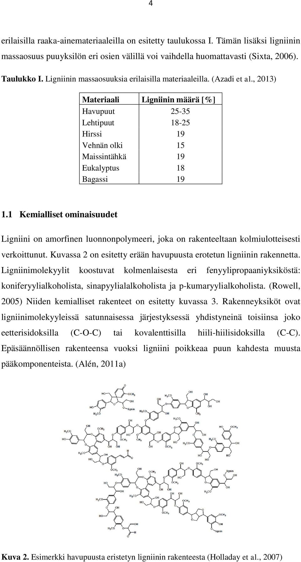 , 2013) Materiaali Ligniinin määrä [%] Havupuut 25-35 Lehtipuut 18-25 Hirssi 19 Vehnän olki 15 Maissintähkä 19 Eukalyptus 18 Bagassi 19 1.