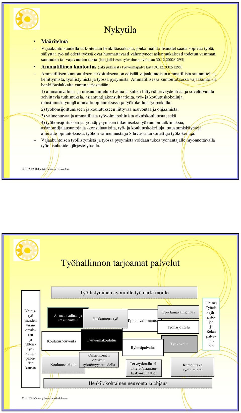 2002/1295) Ammatillinen kuntoutus (laki julkisesta työvoimapalvelusta 30.12.2002/1295) Ammatillisen kuntoutuksen tarkoituksena on edistää vaakuntoisen ammatillista suunnittelua, kehittymistä, työllistymistä työssä pysymistä.