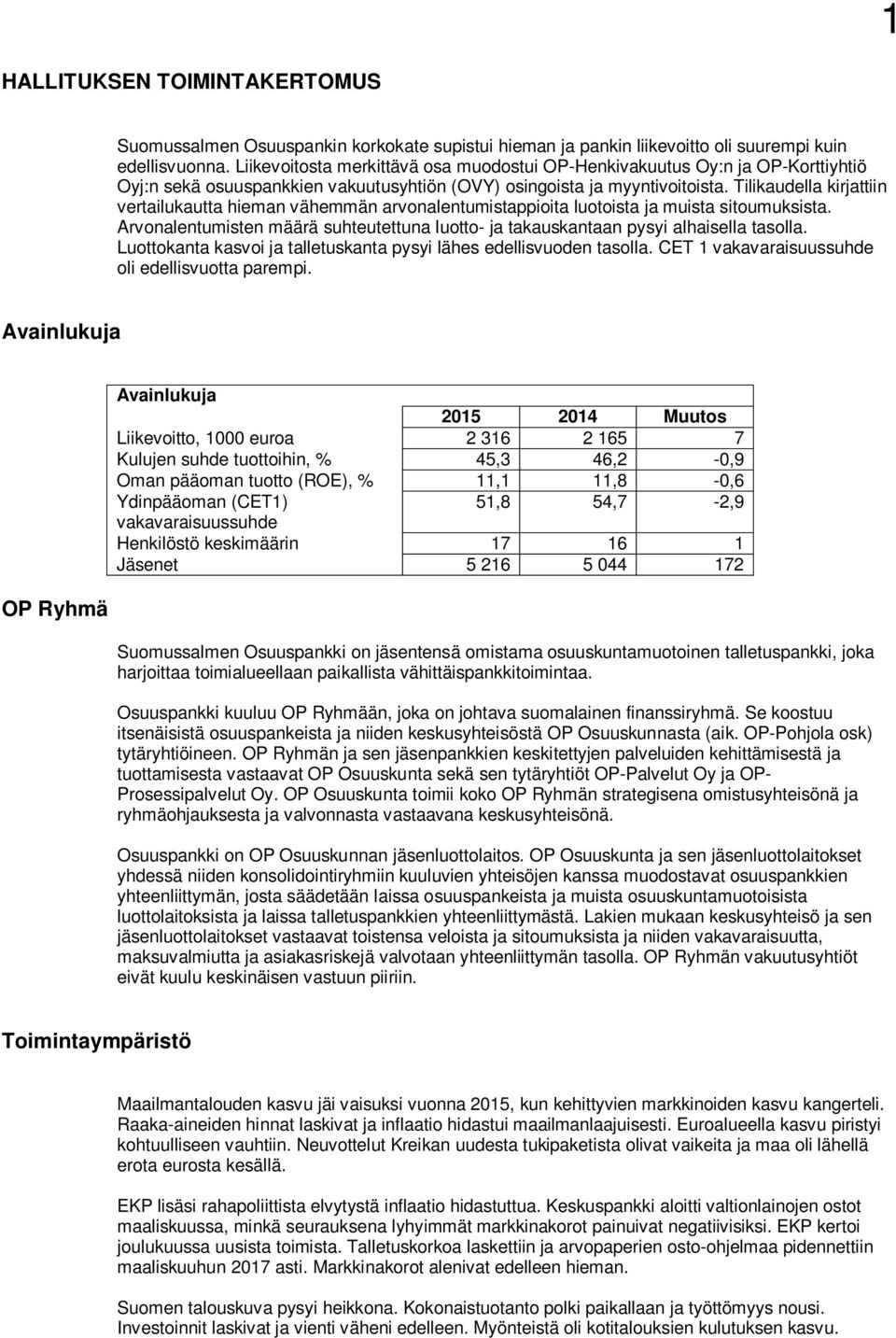 Tilikaudella kirjattiin vertailukautta hieman vähemmän arvonalentumistappioita luotoista ja muista sitoumuksista.