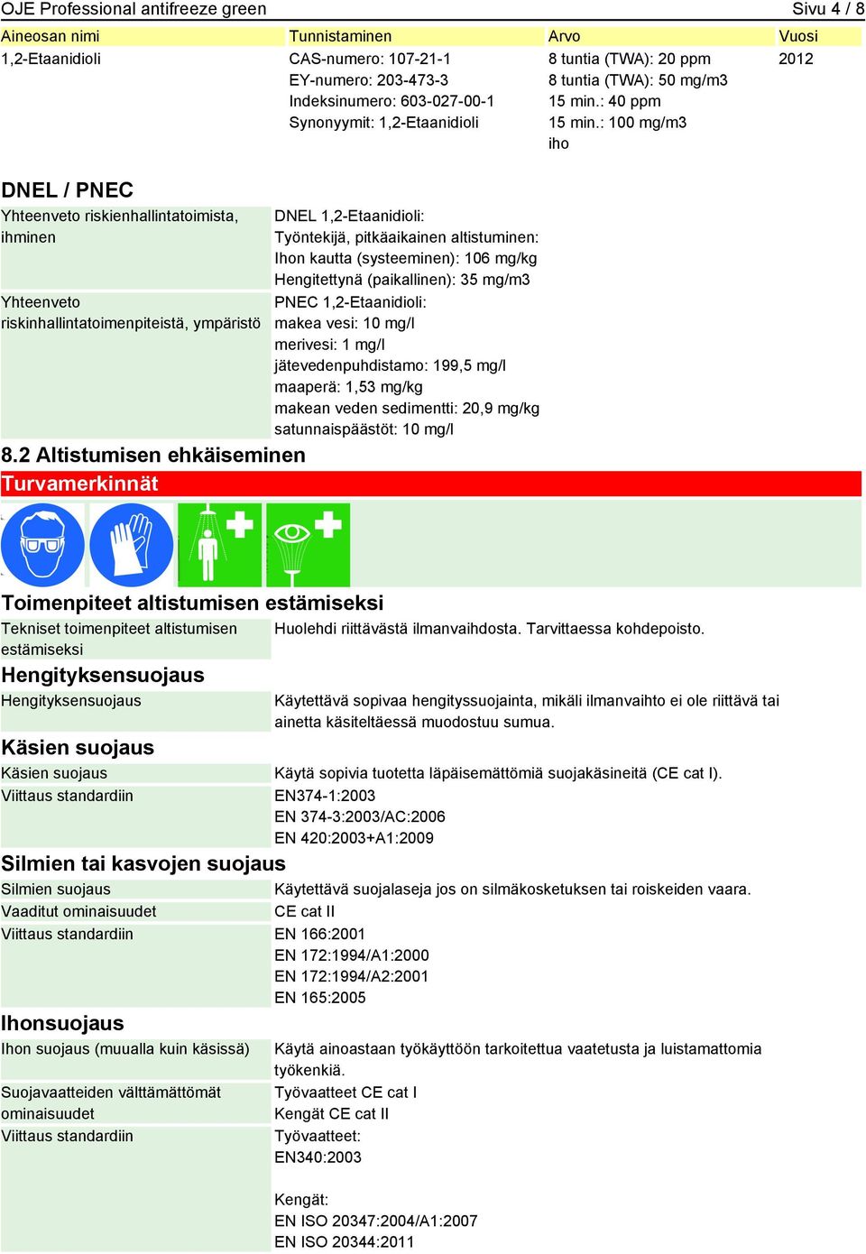 2 Altistumisen ehkäiseminen Turvamerkinnät DNEL 1,2-Etaanidioli: Työntekijä, pitkäaikainen altistuminen: Ihon kautta (systeeminen): 106 mg/kg Hengitettynä (paikallinen): 35 mg/m3 PNEC