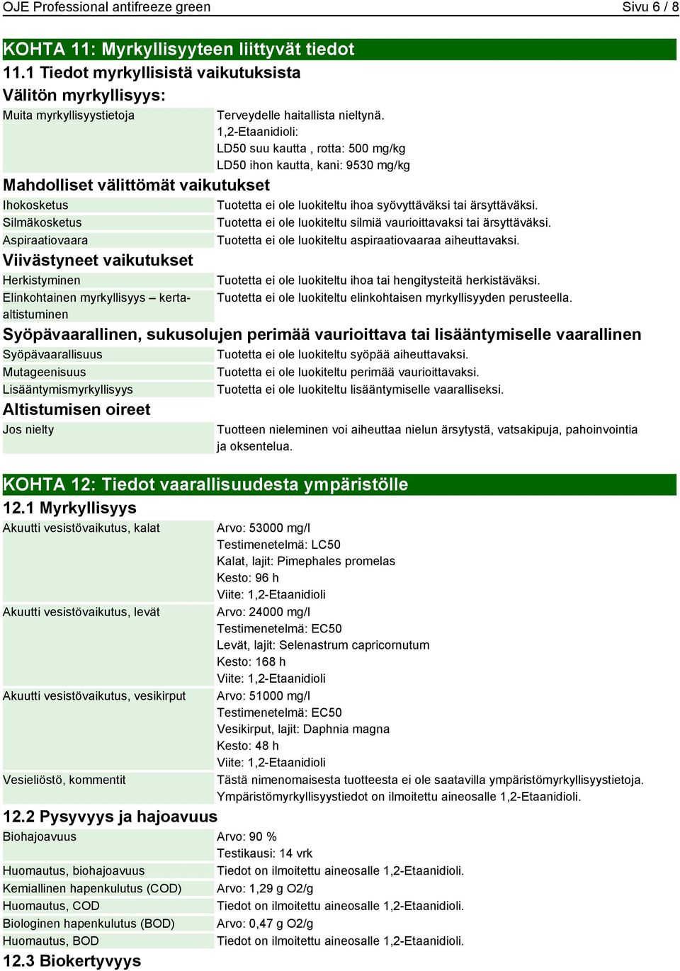 1,2-Etaanidioli: LD50 suu kautta, rotta: 500 mg/kg LD50 ihon kautta, kani: 9530 mg/kg Mahdolliset välittömät vaikutukset Ihokosketus Tuotetta ei ole luokiteltu ihoa syövyttäväksi tai ärsyttäväksi.