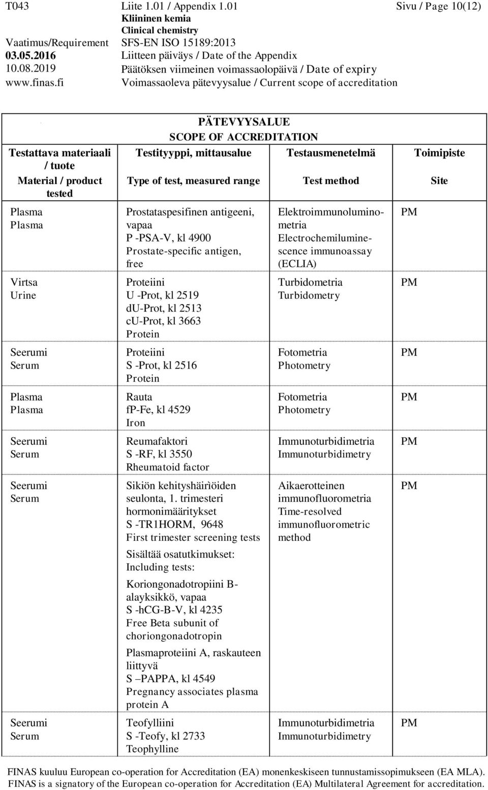 S -Prot, kl 2516 Protein Rauta fp-fe, kl 4529 Iron Reumafaktori S -RF, kl 3550 Rheumatoid factor Sikiön kehityshäirìöiden seulonta, 1.