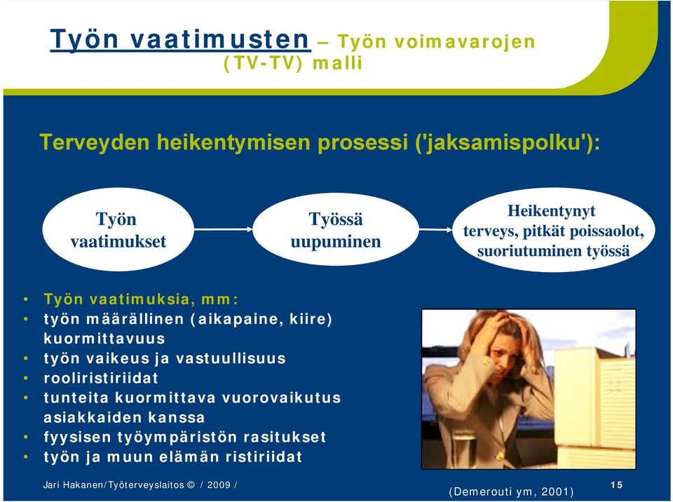 kiire) kuormittavuus työn vaikeus ja vastuullisuus rooliristiriidat tunteita kuormittava vuorovaikutus asiakkaiden kanssa