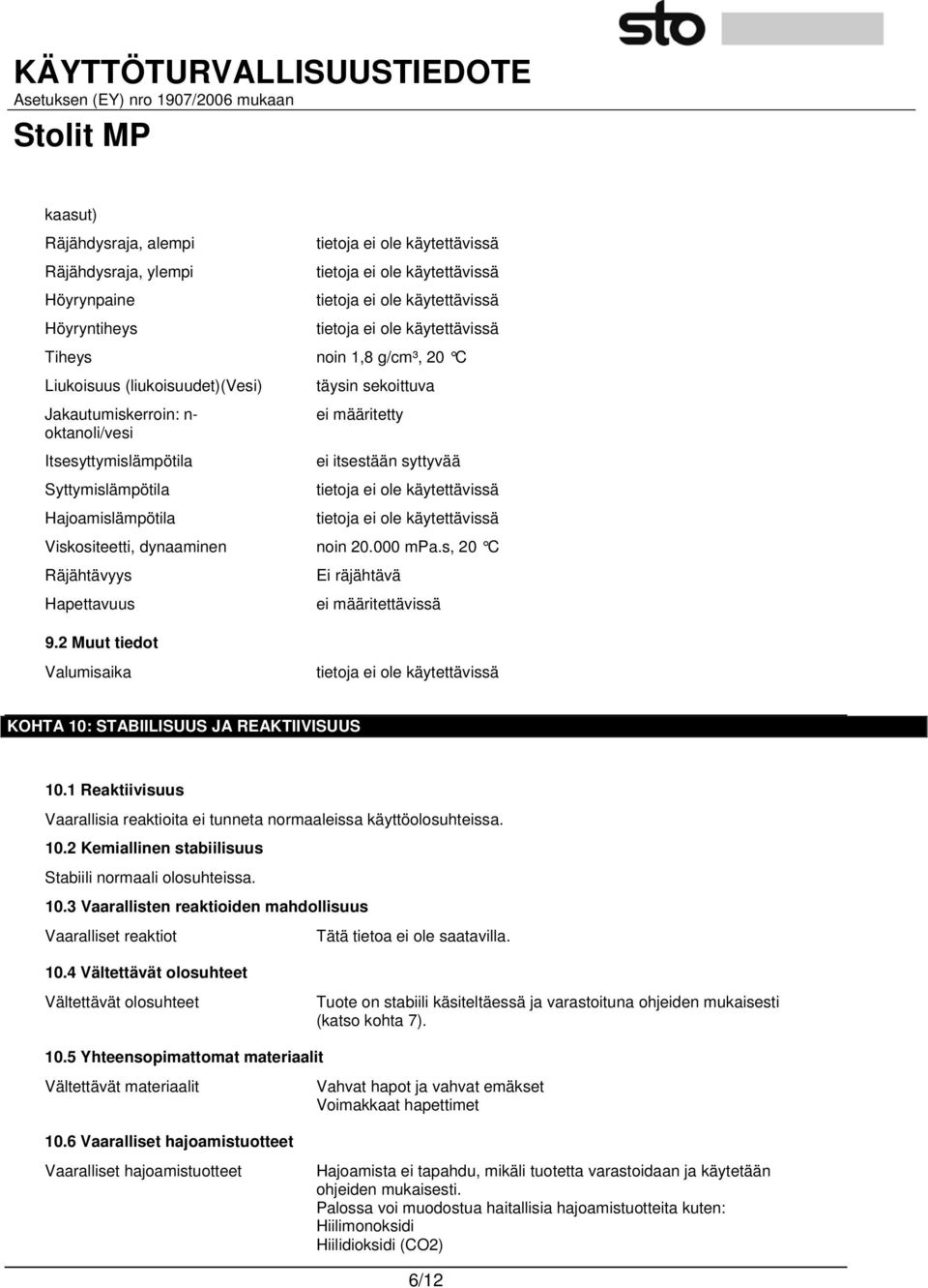 s, 20 C Räjähtävyys Ei räjähtävä Hapettavuus ei määritettävissä 9.2 Muut tiedot Valumisaika KOHTA 10: STABIILISUUS JA REAKTIIVISUUS 10.