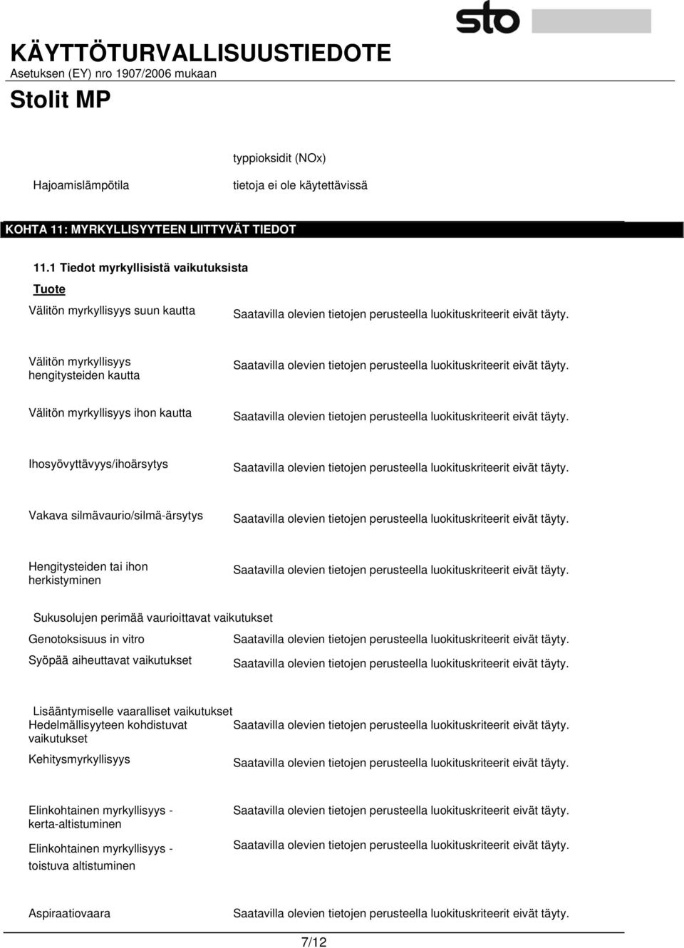 Ihosyövyttävyys/ihoärsytys Vakava silmävaurio/silmä-ärsytys Hengitysteiden tai ihon herkistyminen Sukusolujen perimää vaurioittavat vaikutukset Genotoksisuus in