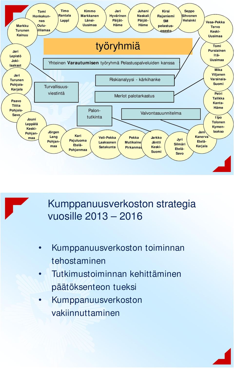 Pirkanmaa Yhteinen Varautumisen työryhmä Pelastuspalveluiden kanssa Kirsi Rajaniemi SM pelastusosasto Turvallisuusviestintä Palontutkinta Riskianalyysi - kärkihanke Merlot palotarkastus