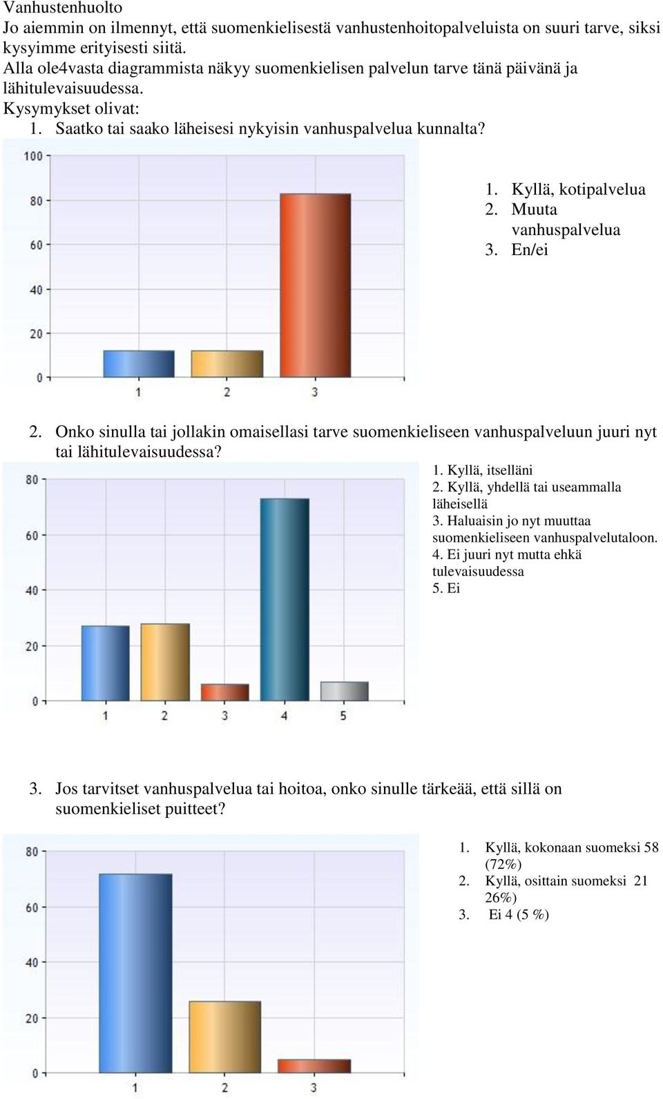 Muuta vanhuspalvelua 3. En/ei 2. Onko sinulla tai jollakin omaisellasi tarve suomenkieliseen vanhuspalveluun juuri nyt tai lähitulevaisuudessa? 1. Kyllä, itselläni 2.