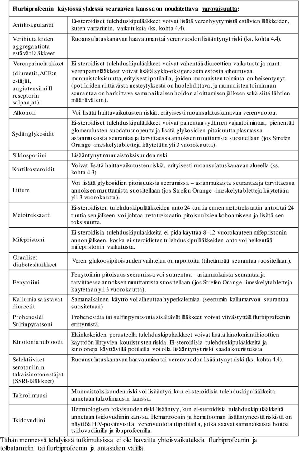 Probenesidi Sulfinpyratsoni Kinoloniantibiootit Selektiiviset serotoniinin takaisinoton estäjät (SSRI-lääkkeet) Takrolimuusi Ei-steroidiset tulehduskipulääkkeet voivat lisätä verenhyytymistä estävien