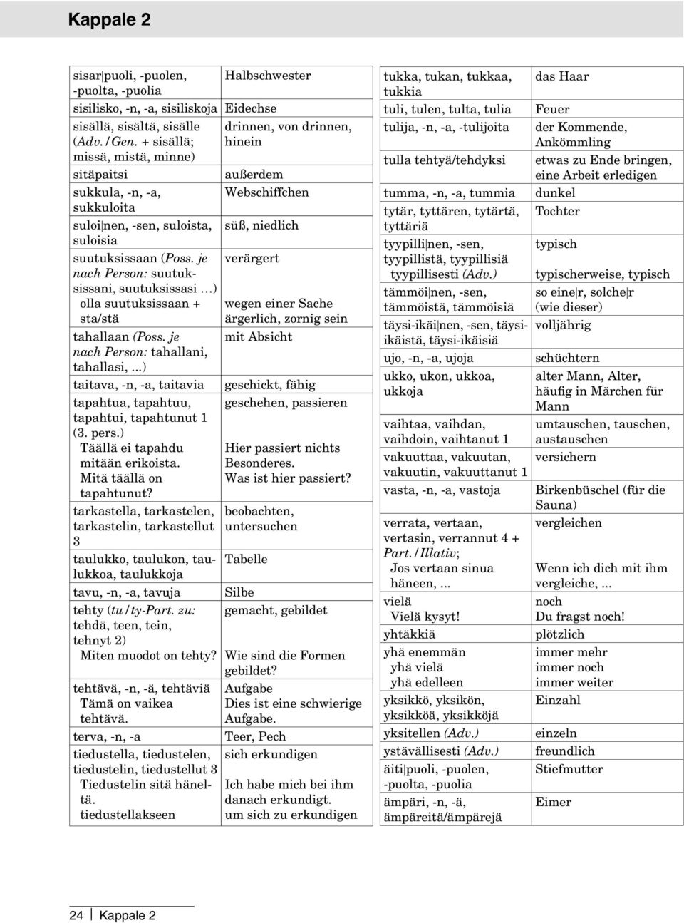 je nach Person: suutuksissani, suutuksissasi ) olla suutuksissaan + sta/stä tahallaan (Poss. je nach Person: tahallani, tahallasi,.