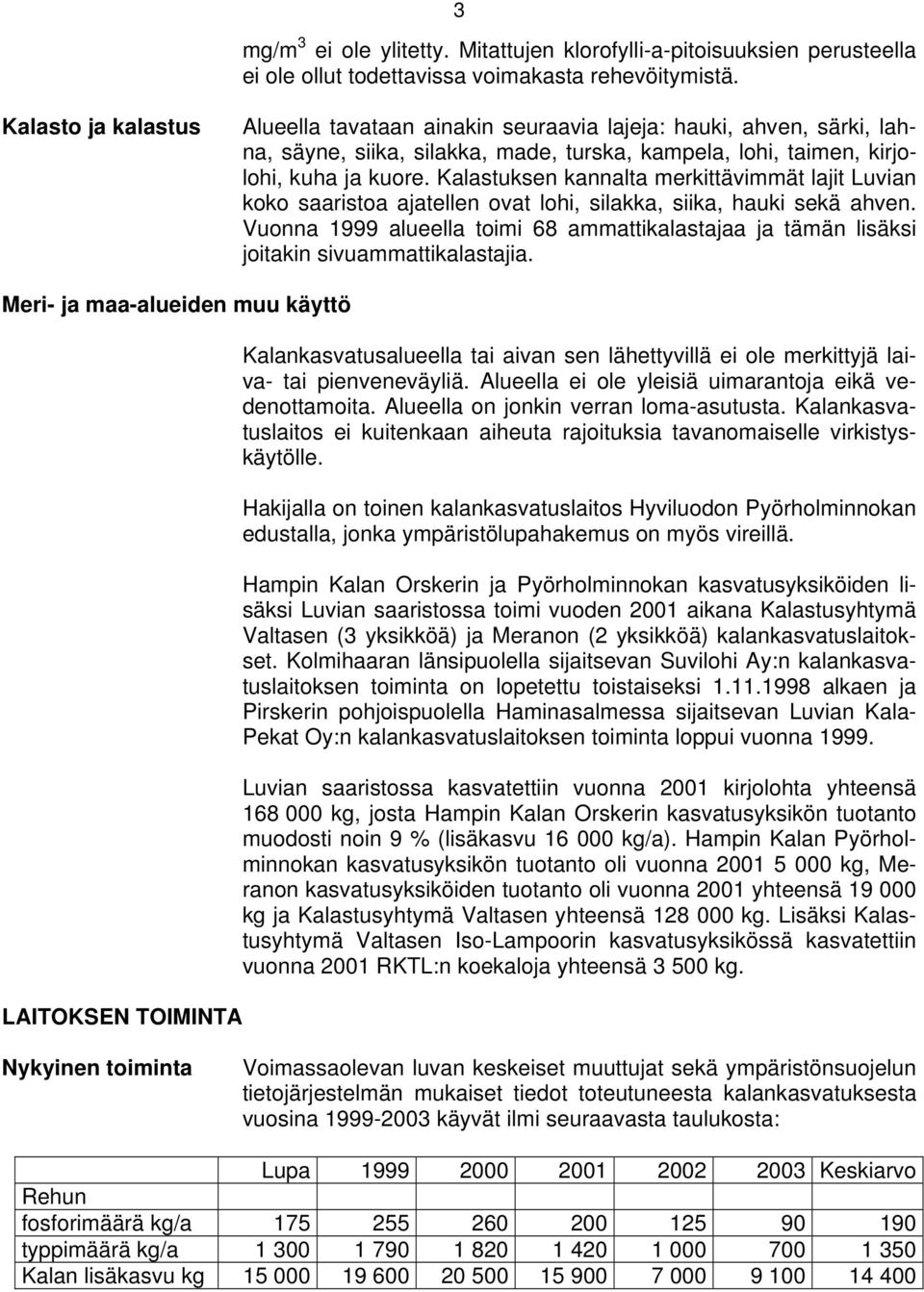 Kalastuksen kannalta merkittävimmät lajit Luvian koko saaristoa ajatellen ovat lohi, silakka, siika, hauki sekä ahven.