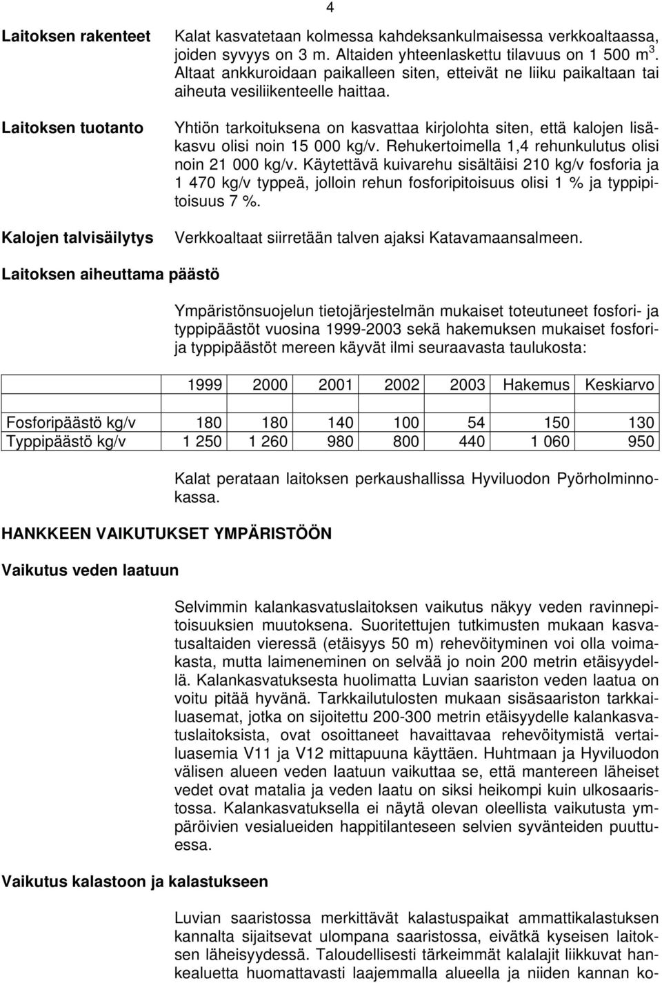 Yhtiön tarkoituksena on kasvattaa kirjolohta siten, että kalojen lisäkasvu olisi noin 15 000 kg/v. Rehukertoimella 1,4 rehunkulutus olisi noin 21 000 kg/v.