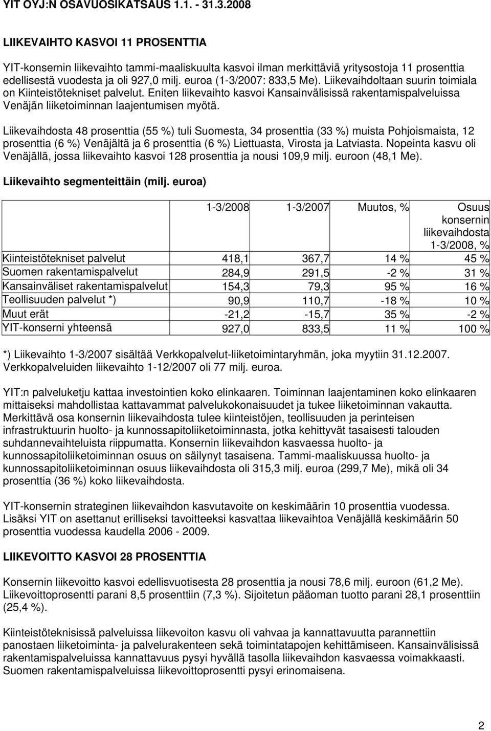 euroa (1-3/2007: 833,5 Me). Liikevaihdoltaan suurin toimiala on Kiinteistötekniset palvelut.