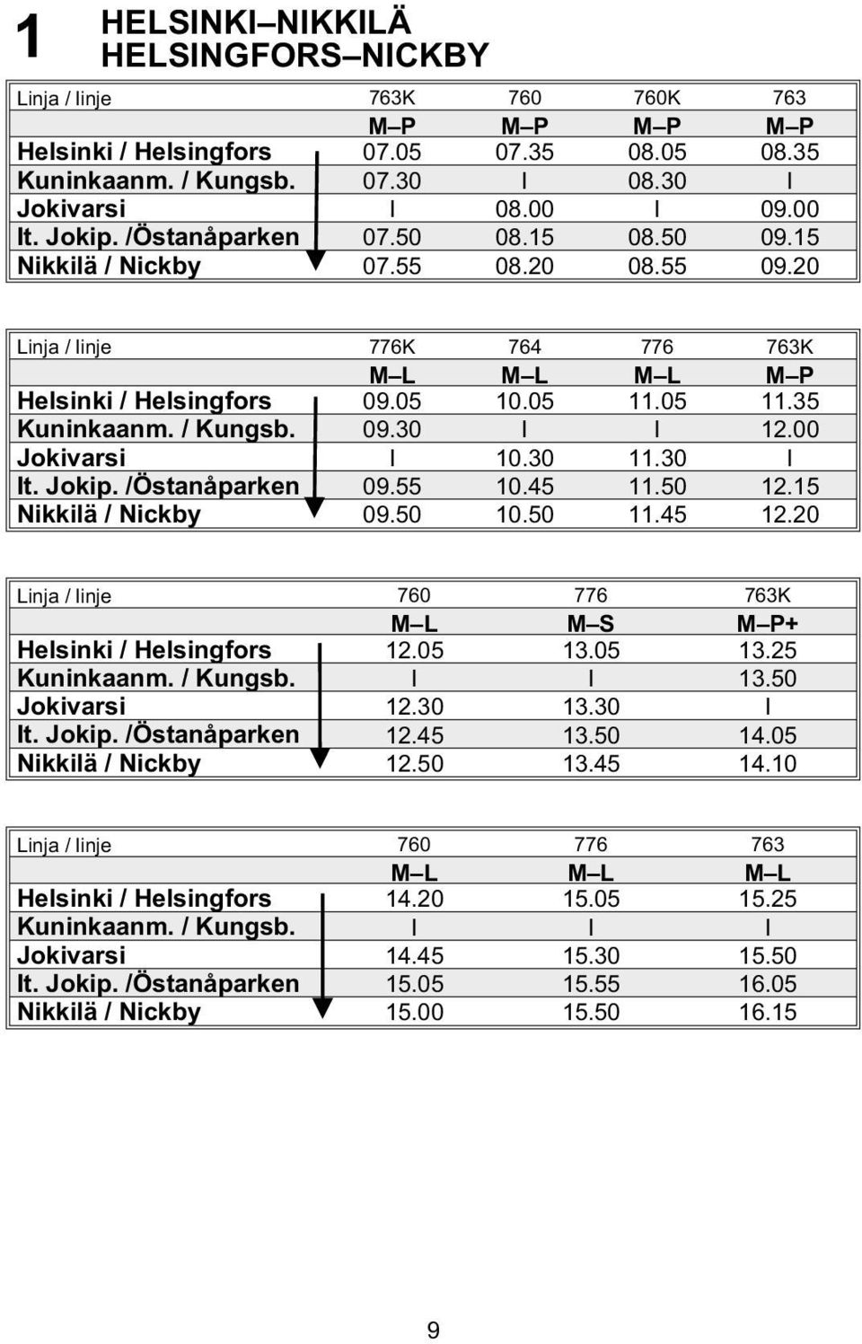 / Kungsb. 09.30 l l 12.00 Jokivarsi l 10.30 11.30 l It. Jokip. /Östanåparken 09.55 10.45 11.50 12.15 Nikkilä / Nickby 09.50 10.50 11.45 12.