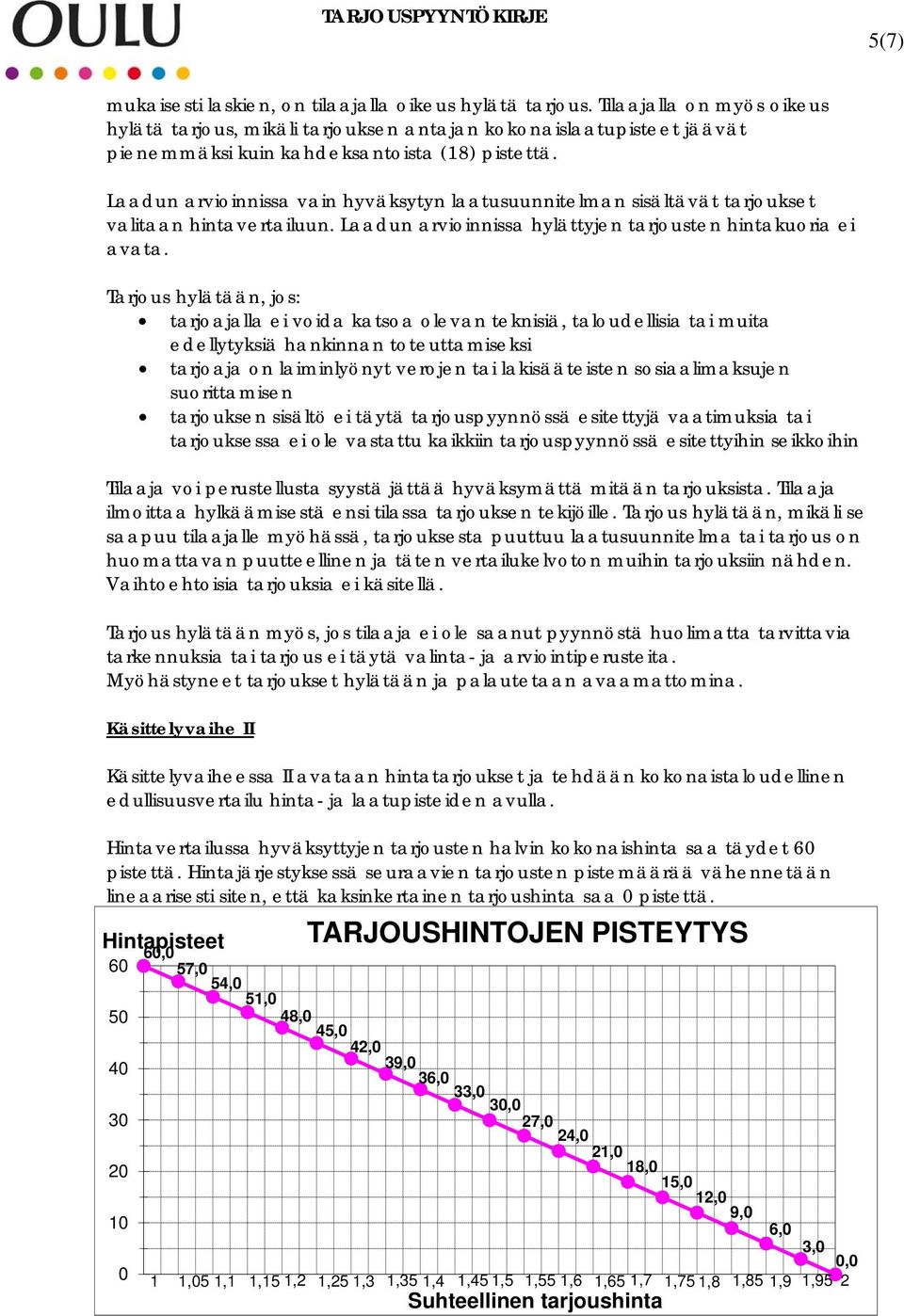 Laadun arvioinnissa vain hyväksytyn laatusuunnitelman sisältävät tarjoukset valitaan hintavertailuun. Laadun arvioinnissa hylättyjen tarjousten hintakuoria ei avata.