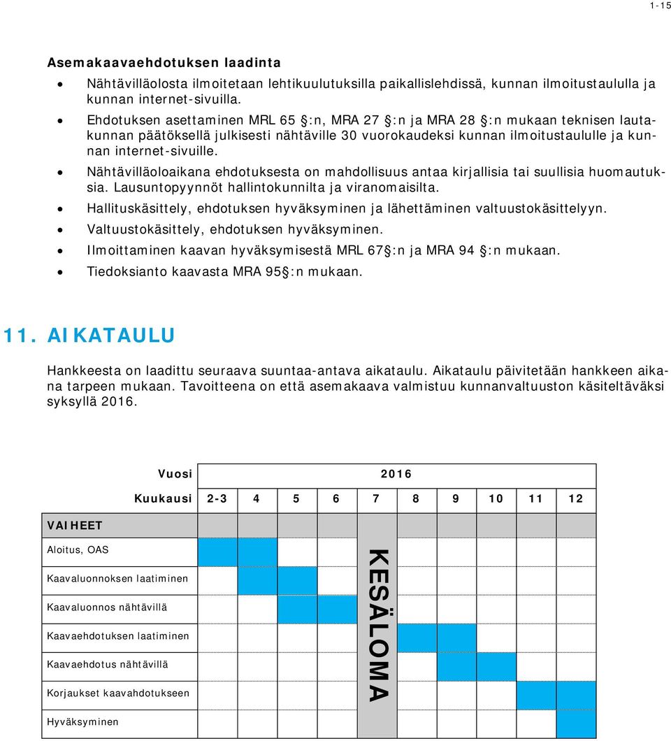 Nähtävilläoloaikana ehdotuksesta on mahdollisuus antaa kirjallisia tai suullisia huomautuksia. Lausuntopyynnöt hallintokunnilta ja viranomaisilta.