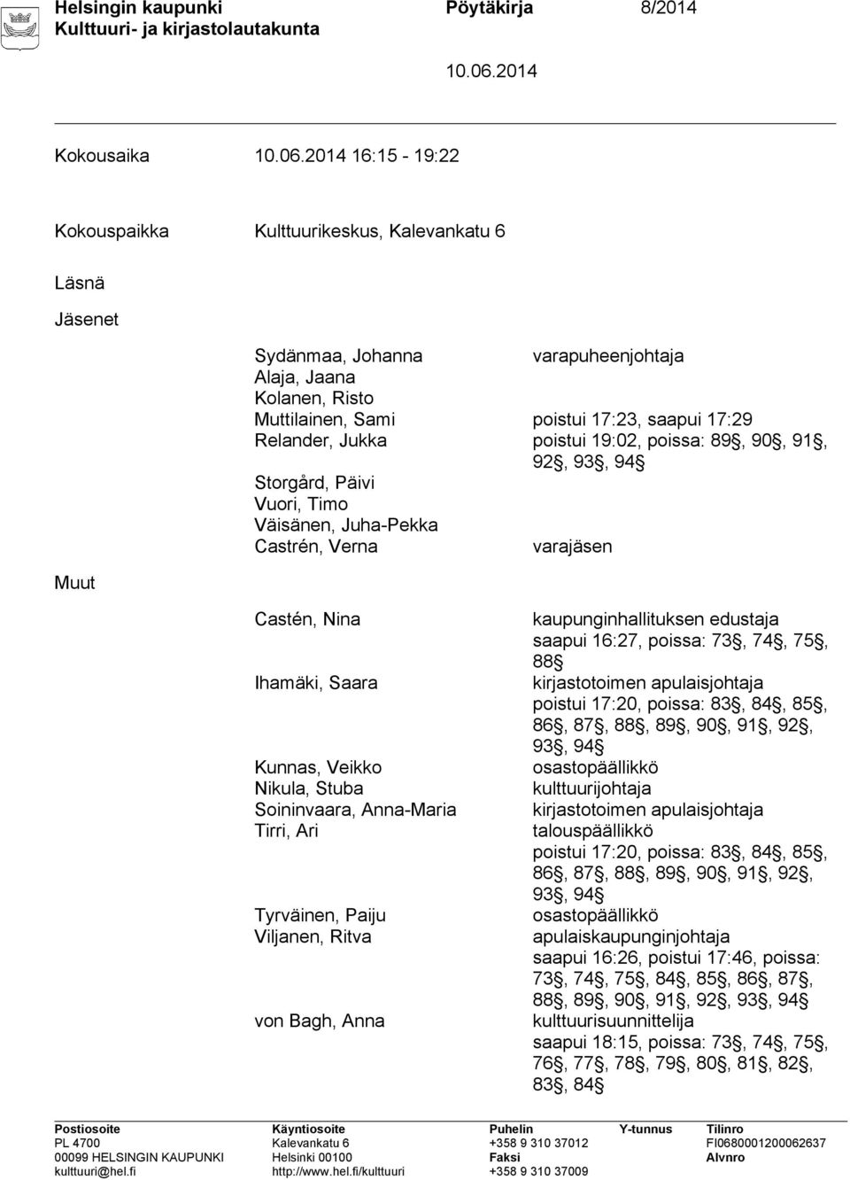 Kunnas, Veikko Nikula, Stuba Soininvaara, Anna-Maria Tirri, Ari Tyrväinen, Paiju Viljanen, Ritva von Bagh, Anna kaupunginhallituksen edustaja saapui 16:27, poissa: 73, 74, 75, 88 kirjastotoimen