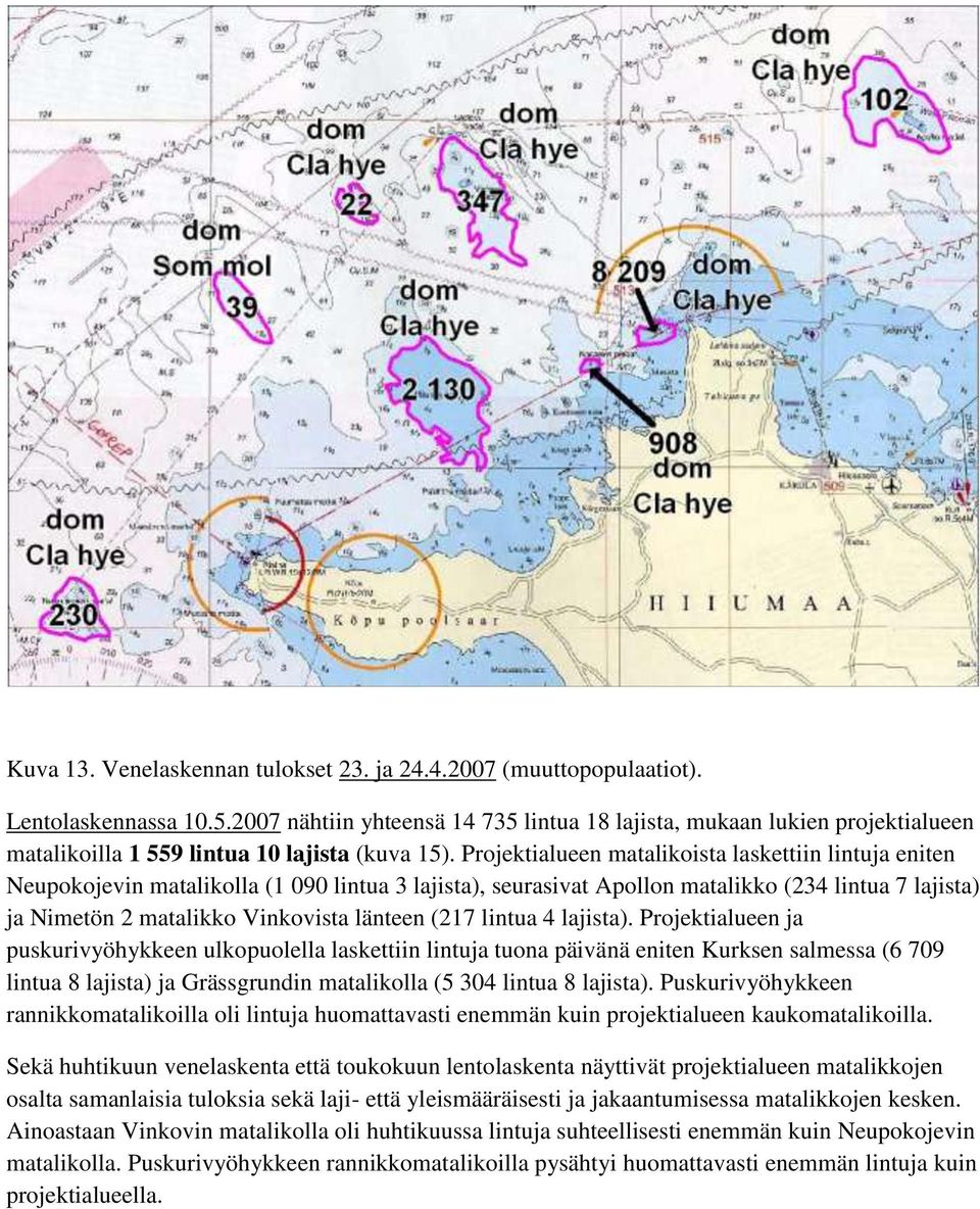 Projektialueen matalikoista laskettiin lintuja eniten Neupokojevin matalikolla (1 090 lintua 3 lajista), seurasivat Apollon matalikko (234 lintua 7 lajista) ja Nimetön 2 matalikko Vinkovista länteen