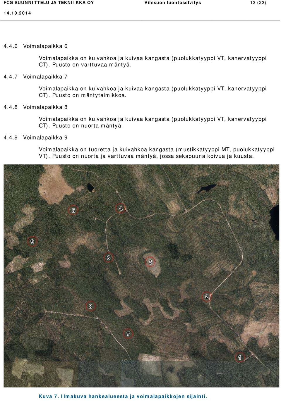 Voimalapaikka on kuivahkoa ja kuivaa kangasta (puolukkatyyppi VT, kanervatyyppi CT). Puusto on nuorta mäntyä.