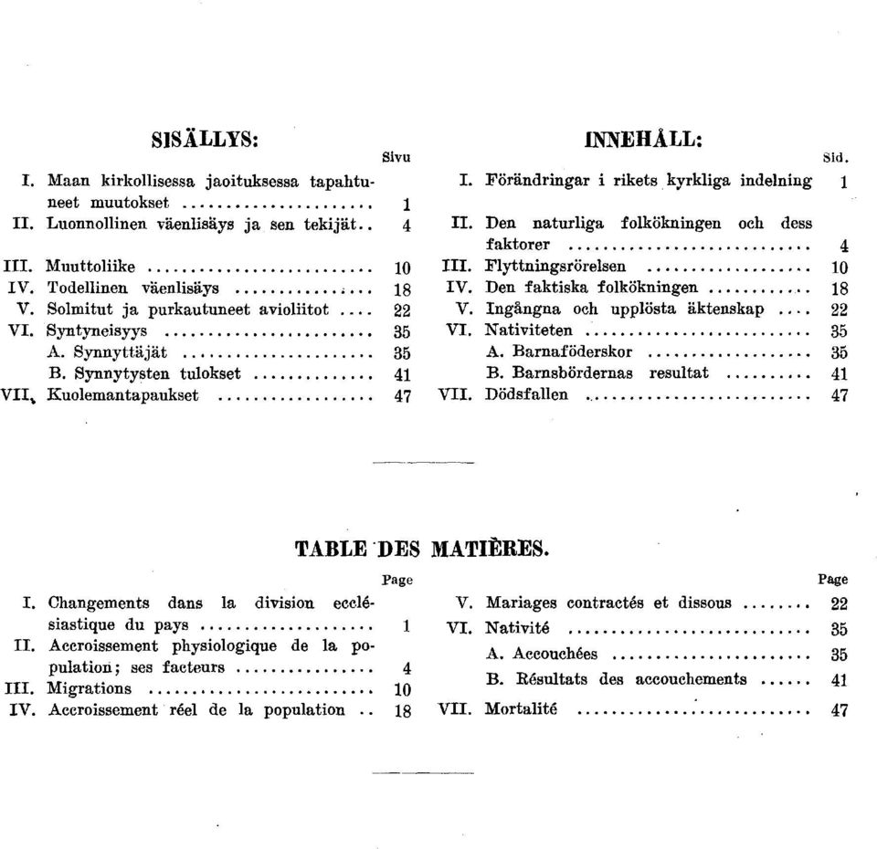 Den naturliga folkökningen och dess faktorer 4 III. Flyttningsrörelsen 0 IV. Den faktiska folkökningen 8 V. Ingångna och upplösta äktenskap... 22 VI. Nativiteten 35 A. Barnaföderskor 35 B.