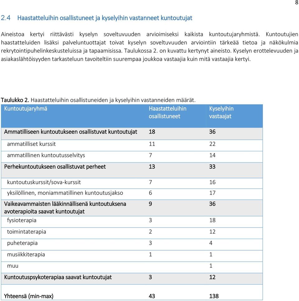 on kuvattu kertynyt aineisto. Kyselyn erottelevuuden ja asiakaslähtöisyyden tarkasteluun tavoiteltiin suurempaa joukkoa vastaajia kuin mitä vastaajia kertyi. Taulukko 2.