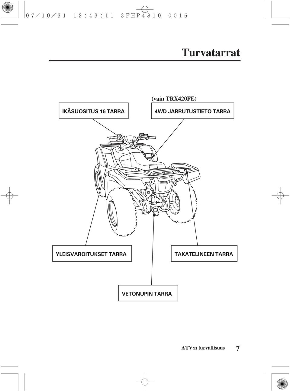 JARRUTUSTIETO TARRA YLEISVAROITUKSET