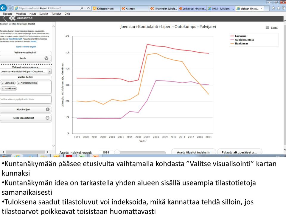 tilastotietoja samanaikaisesti Tuloksena saadut tilastoluvut voi indeksoida,